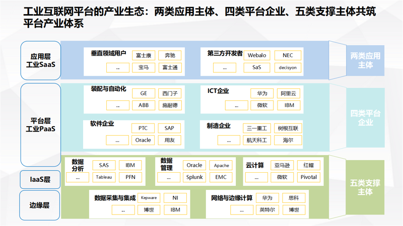 河北软件开发引领行业发展新潮流