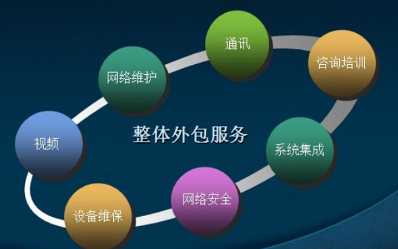APP开发:抓住数字化转型新机遇